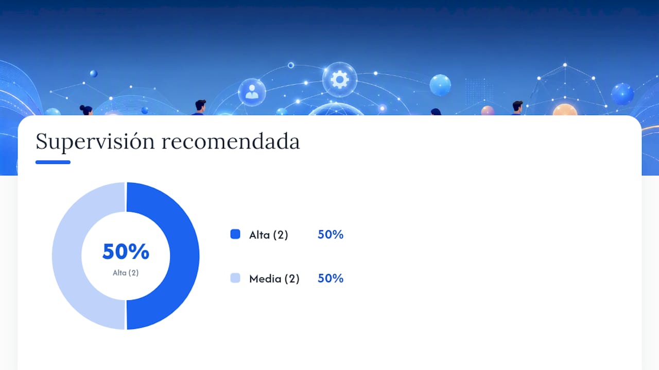 Tabla comparativa de agentes de inteligencia artificial autónomos