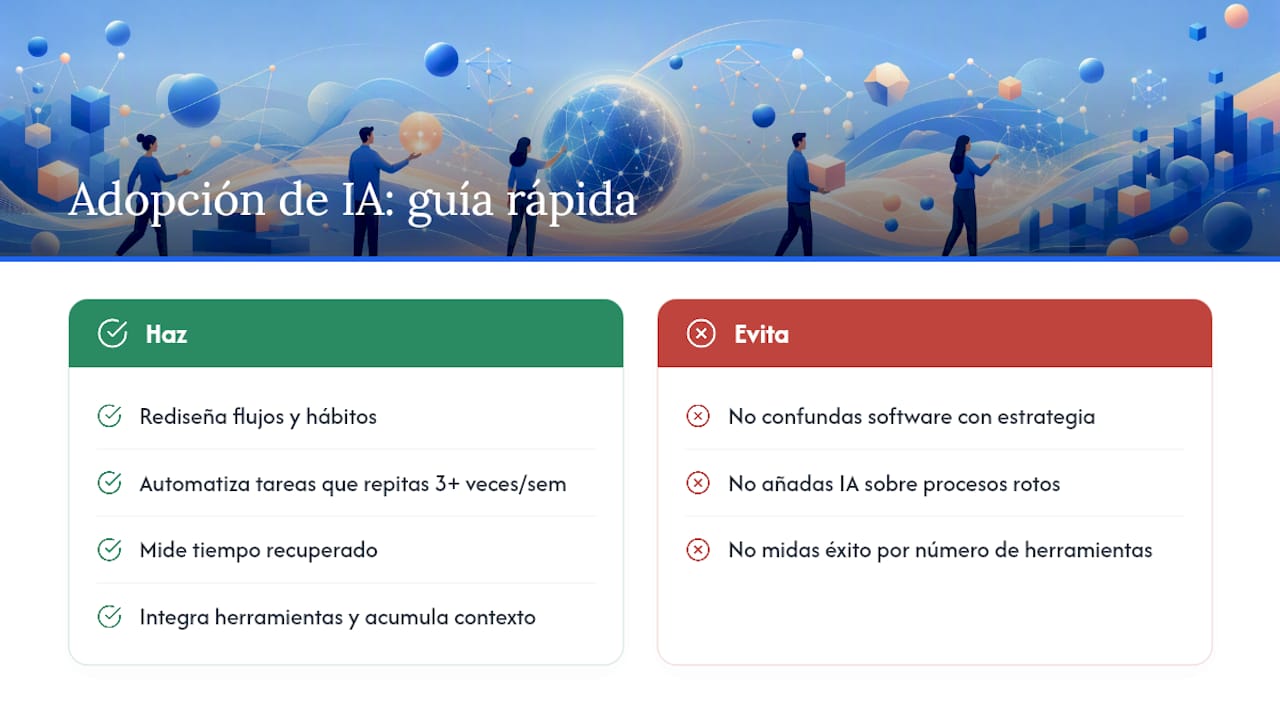 Lo que nadie dice sobre adoptar IA en el trabajo — overview diagram