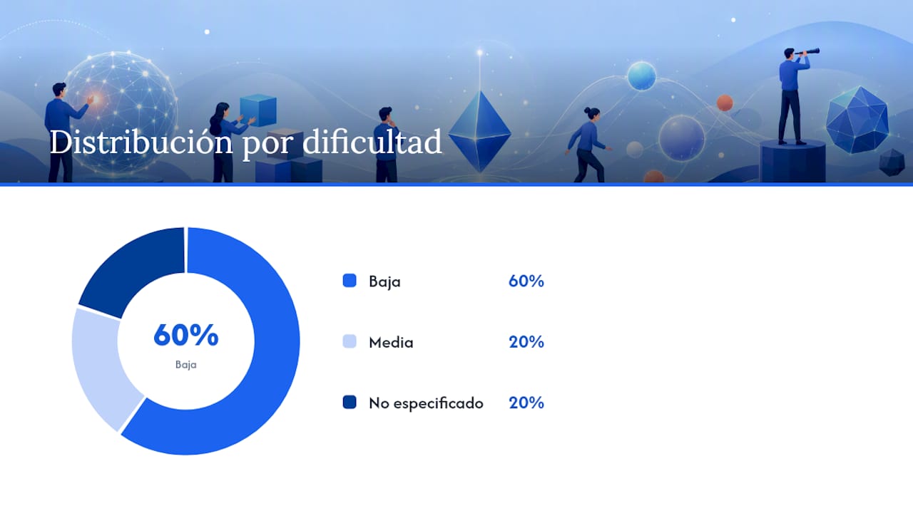 Herramientas IA ventas: comparativa rápida de las opciones destacadas — overview diagram
